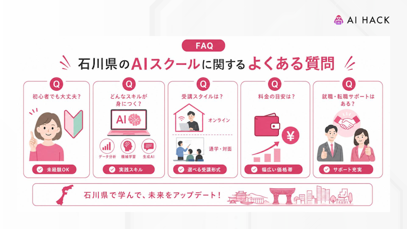 【FAQ】石川県のAIスクールに関するよくある質問
