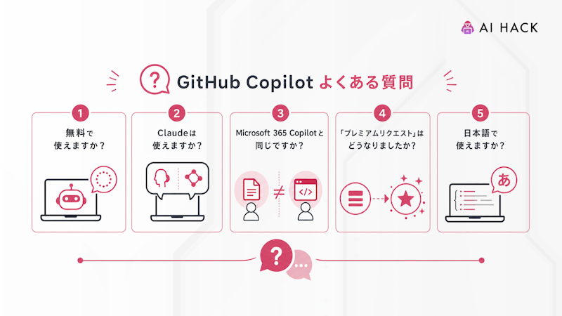 GitHub Copilotに関するよくある質問
