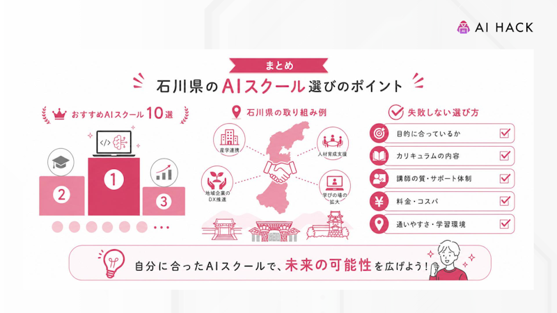 まとめ