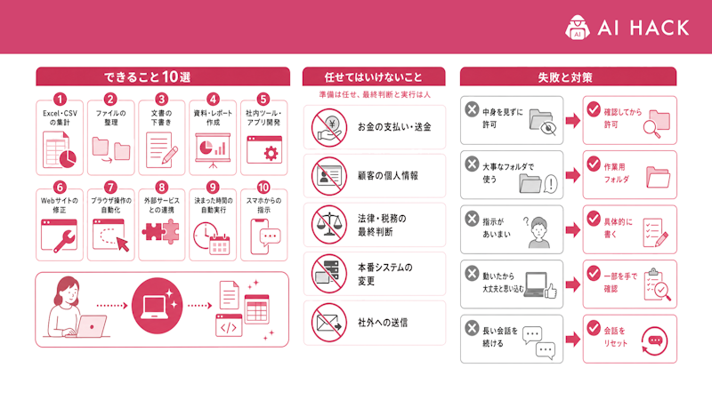 まとめ