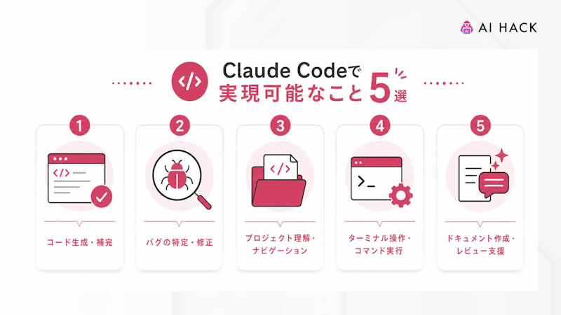 Claude Codeで実現可能なこと5選