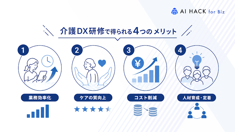 介護DX研修で得られる4つのメリット