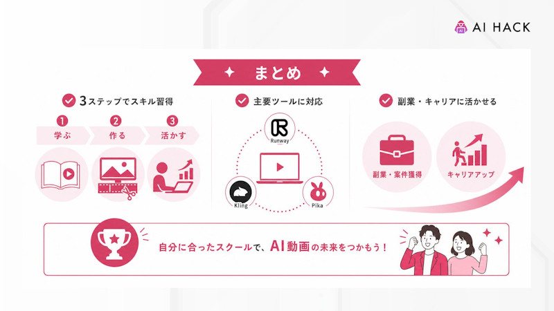 まとめ