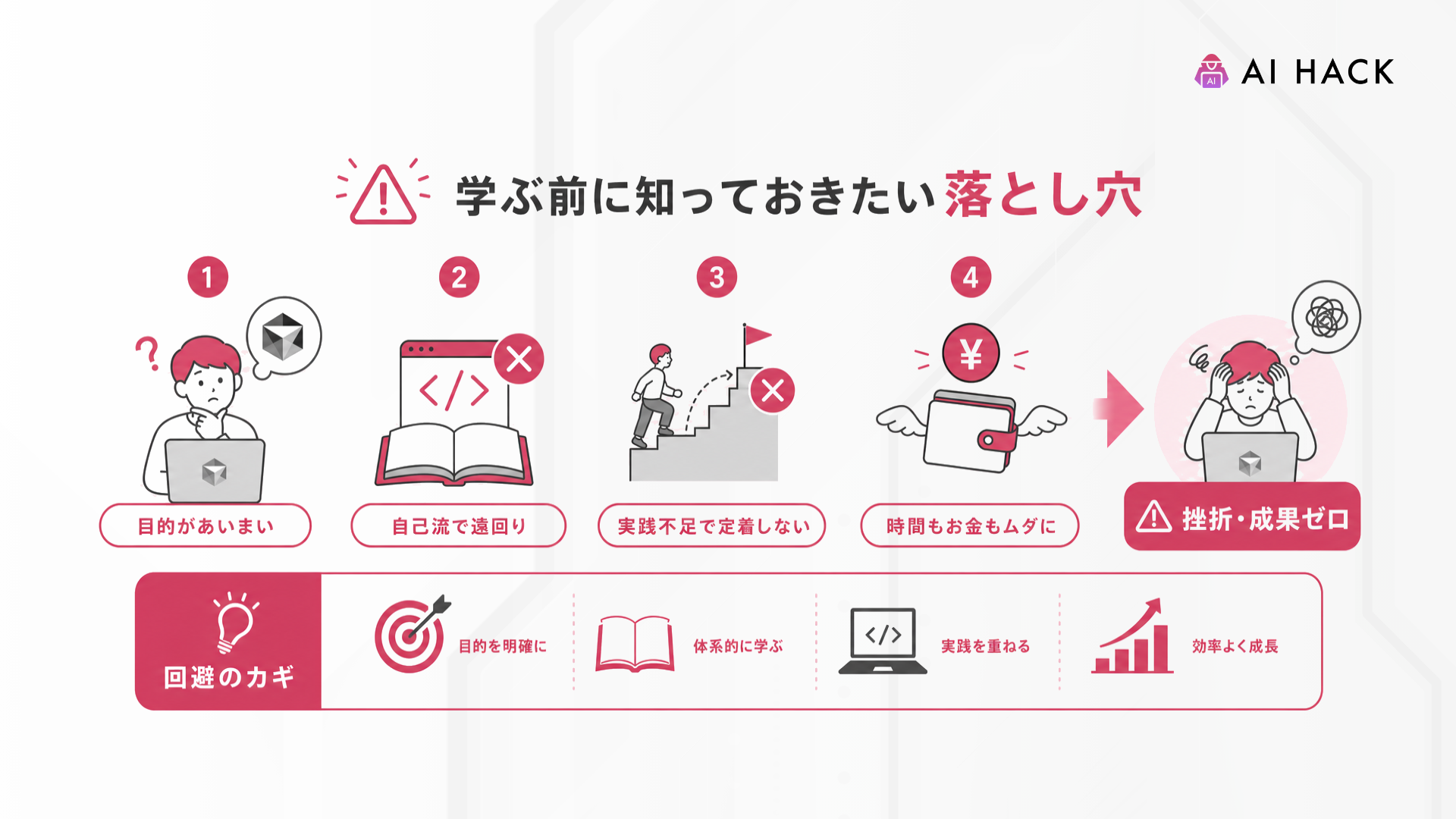 Cursor｜学ぶ前に知っておきたい落とし穴