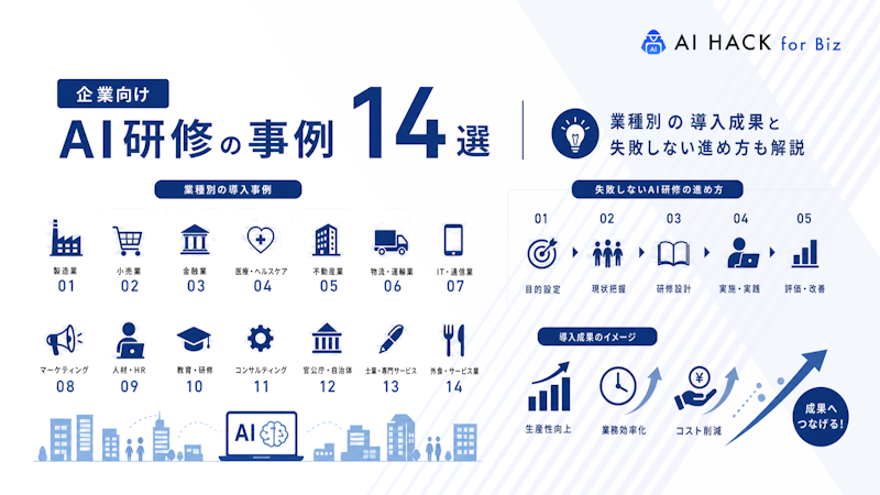 【企業向け】AI研修の事例14選