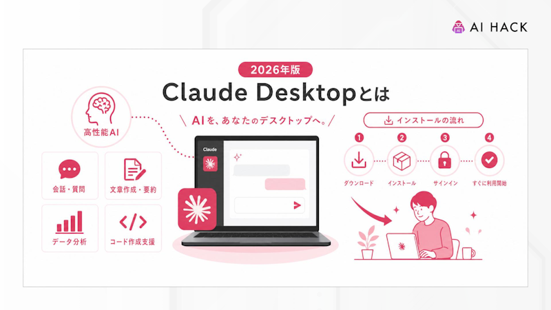 【2026年版】Claude Desktopの最新機能・アップデート情報
