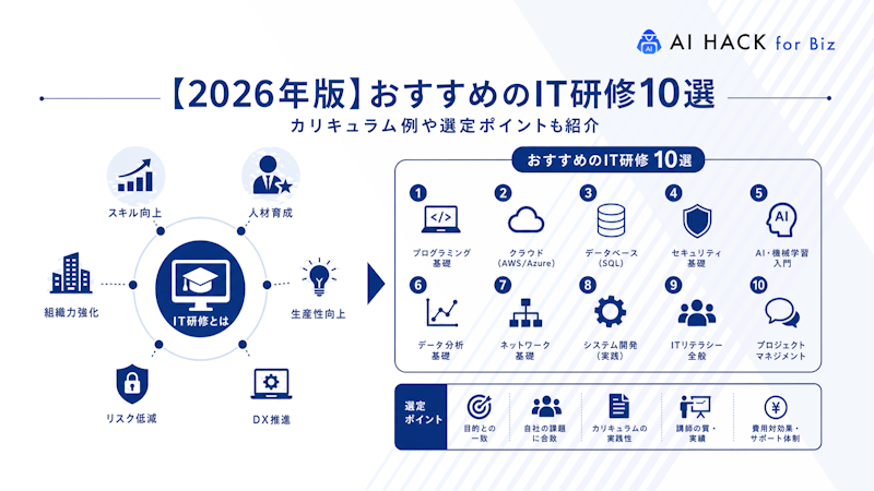 IT研修とは