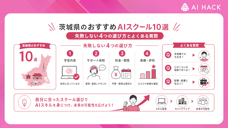 まとめ