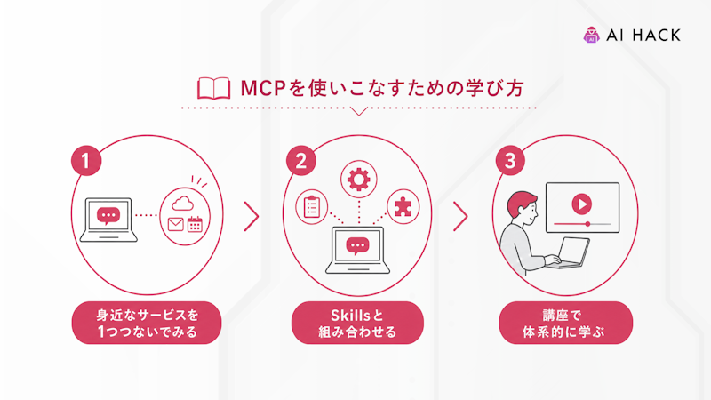 MCPを使いこなすための学び方