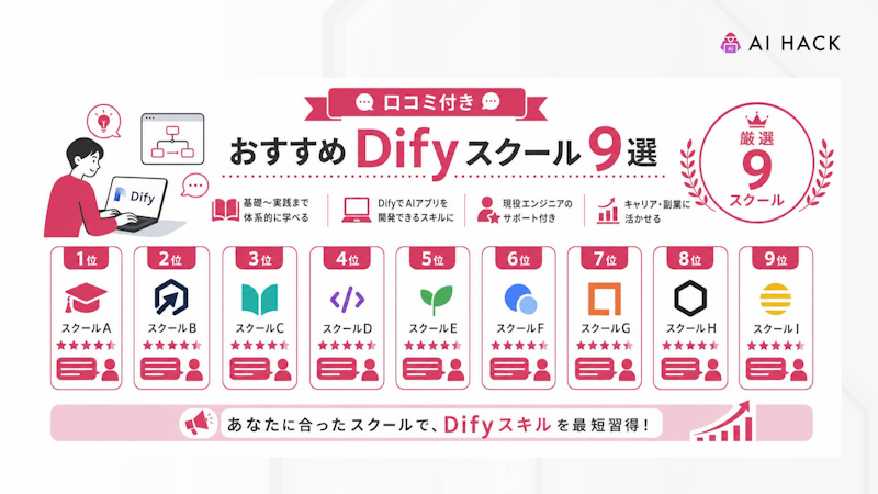 【口コミ付き】おすすめDifyスクール9選
