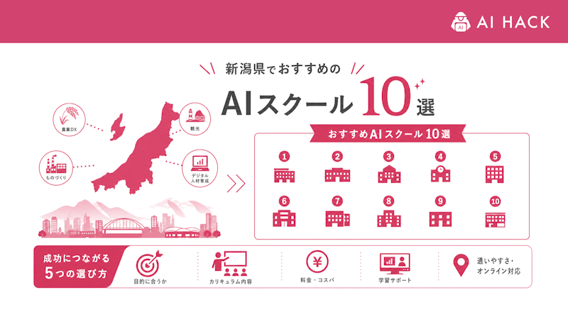 新潟県でおすすめのAIスクール10選