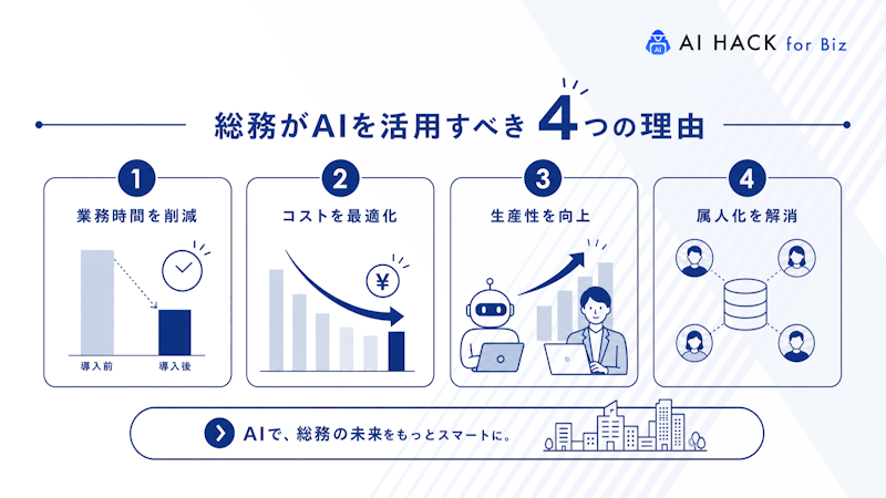総務がAIを活用すべき4つの理由