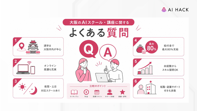 大阪のAIスクール・講座に関するよくある質問