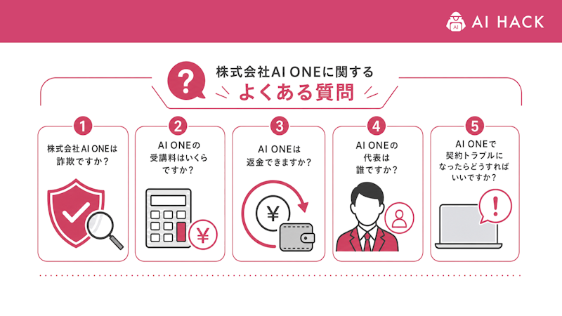 株式会社AI ONEに関するよくある質問