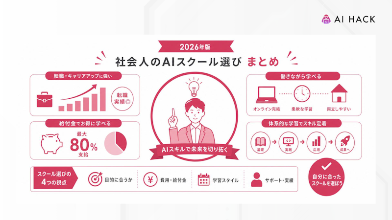 まとめ