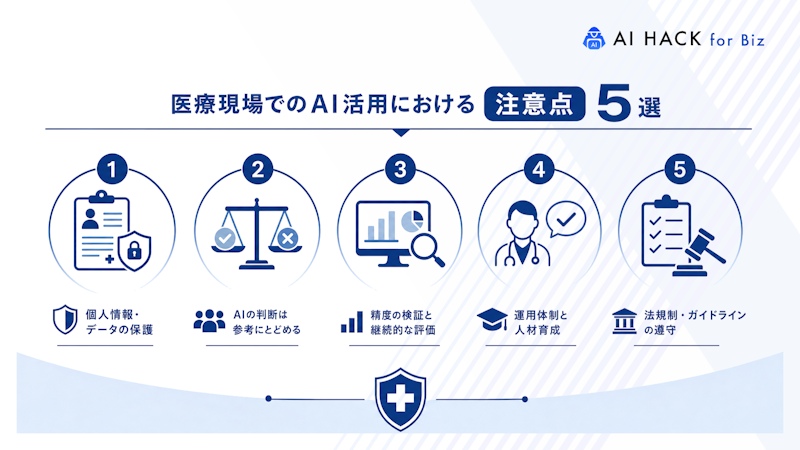 医療現場でのAI活用に関する注意点5選
