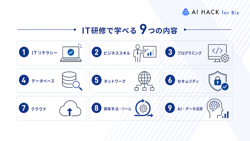 IT研修で学べる9つの内容