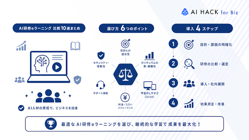 まとめ