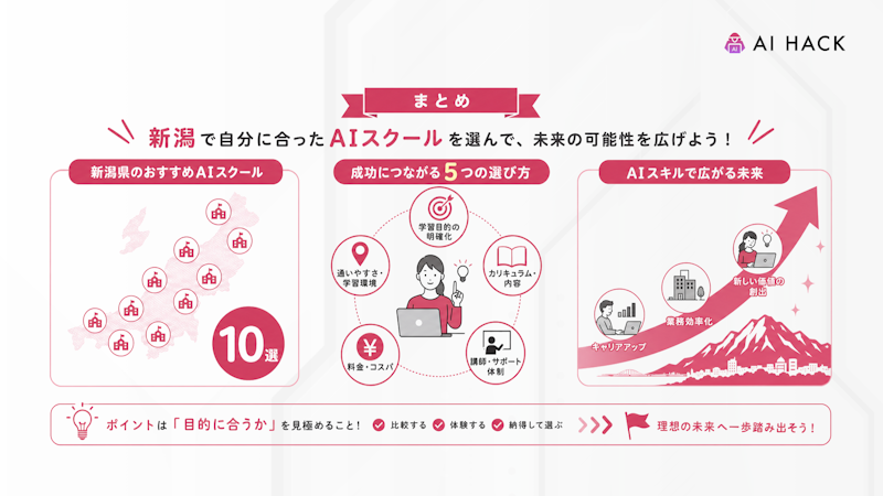まとめ