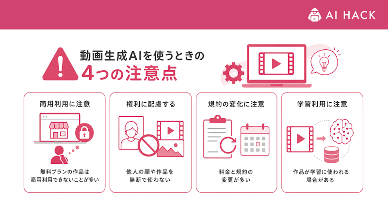 AI動画を仕事や副業にするための学び方
