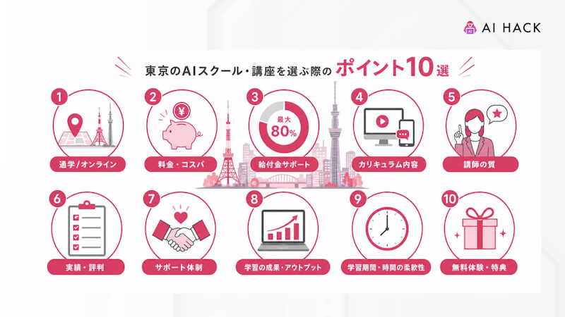 東京のAIスクール・講座を選ぶ際のポイント10選