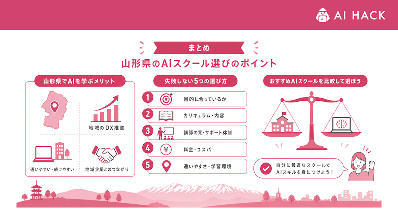 まとめ