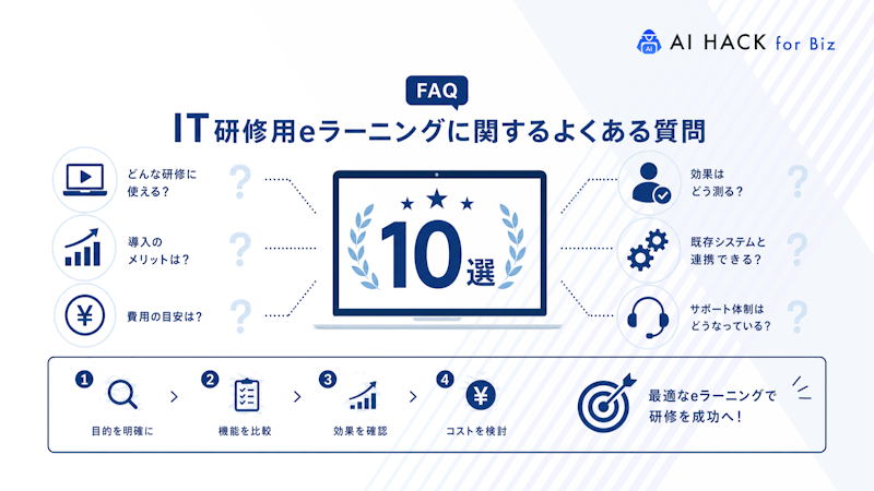 【FAQ】IT研修用eラーニングに関するよくある質問