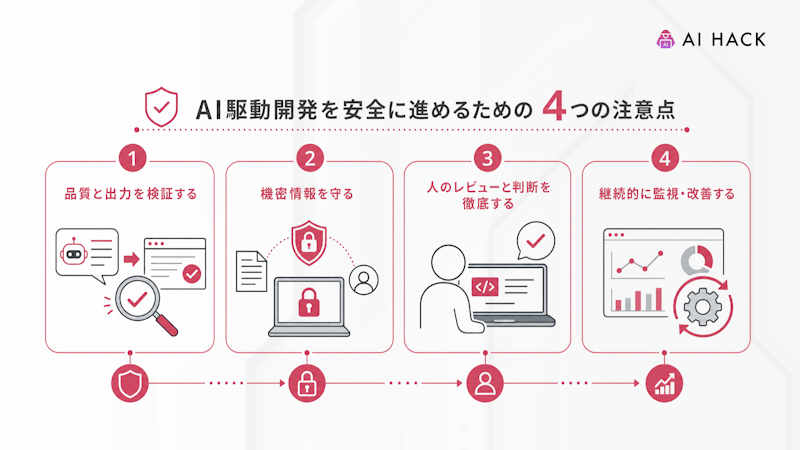 AI駆動開発を安全に進めるための4つの注意点