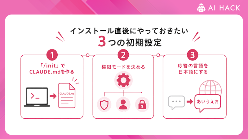 インストール直後にやっておきたい3つの初期設定