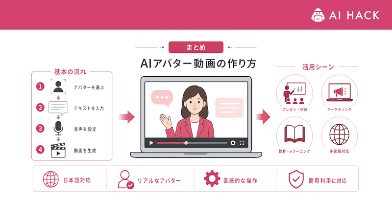 まとめ