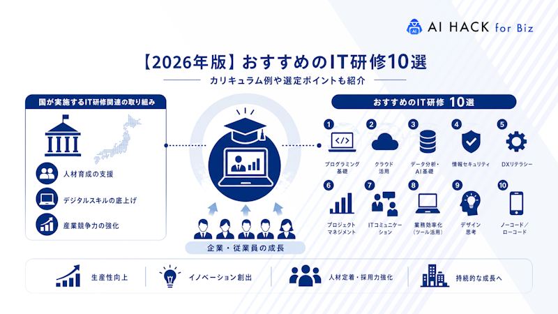 国が実施するIT研修関連の取り組み