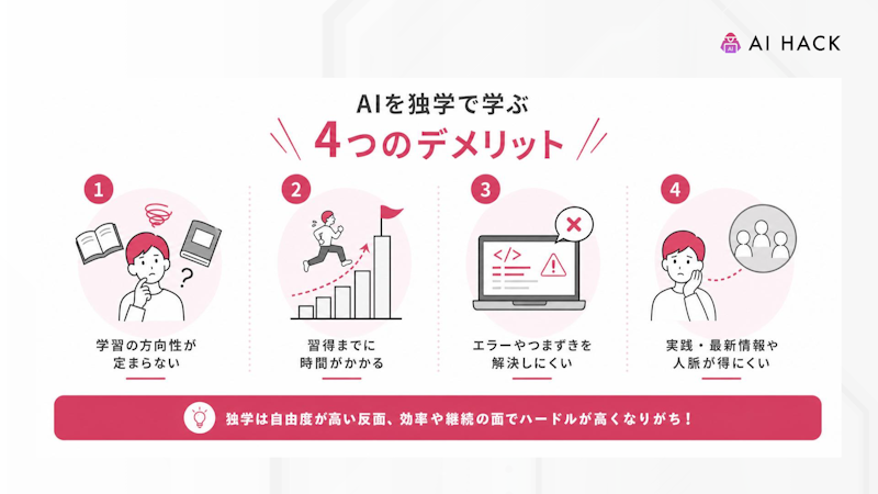 AIを独学で学ぶ4つのデメリット
