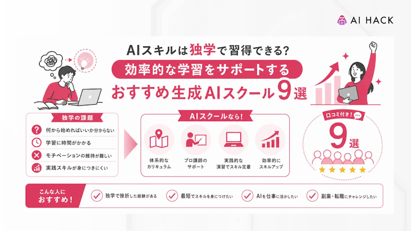 【口コミ付き】独学でのスキル習得をサポートするAIスクール8選