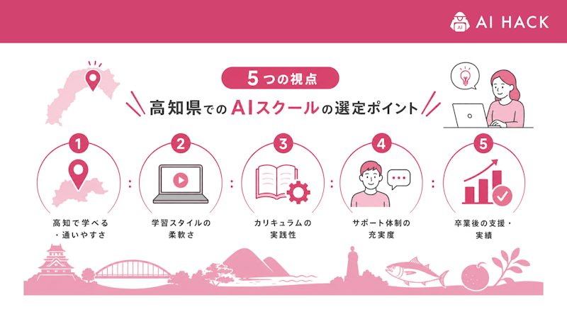 【5つの視点】高知県でのAIスクールの選定ポイント