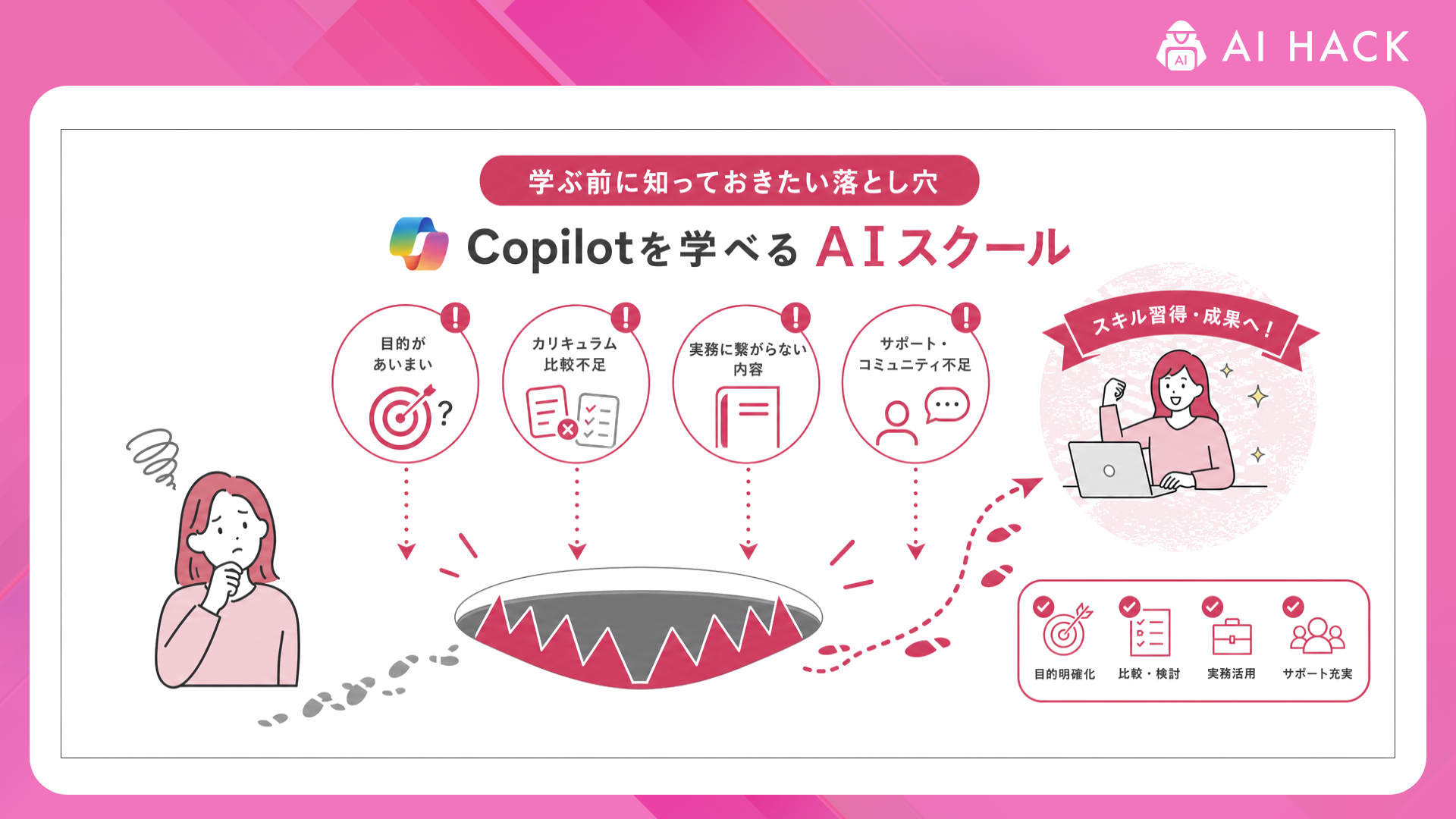 Copilot｜学ぶ前に知っておきたい落とし穴