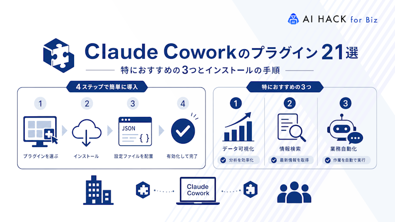【4ステップ】独自プラグインの自作方法