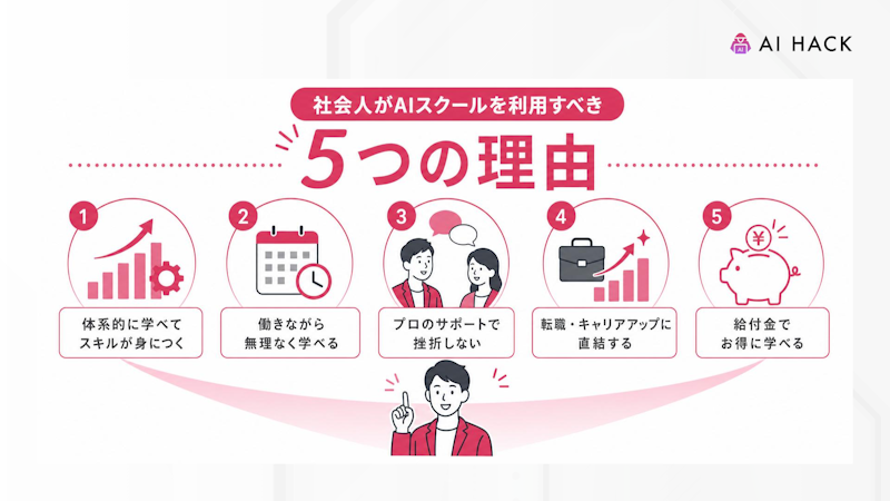 社会人がAIスクールを利用すべき5つの理由