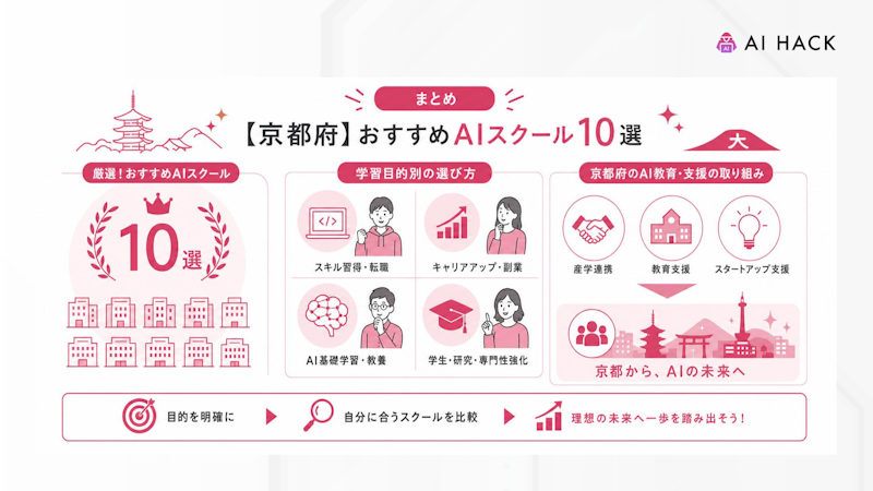 まとめ