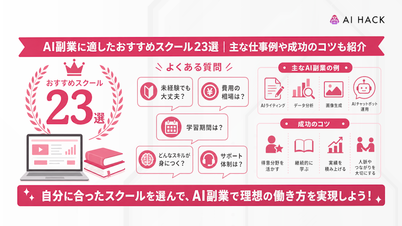AI副業スクールに関するよくある質問