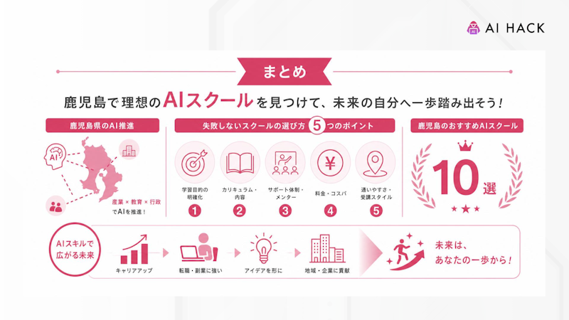まとめ