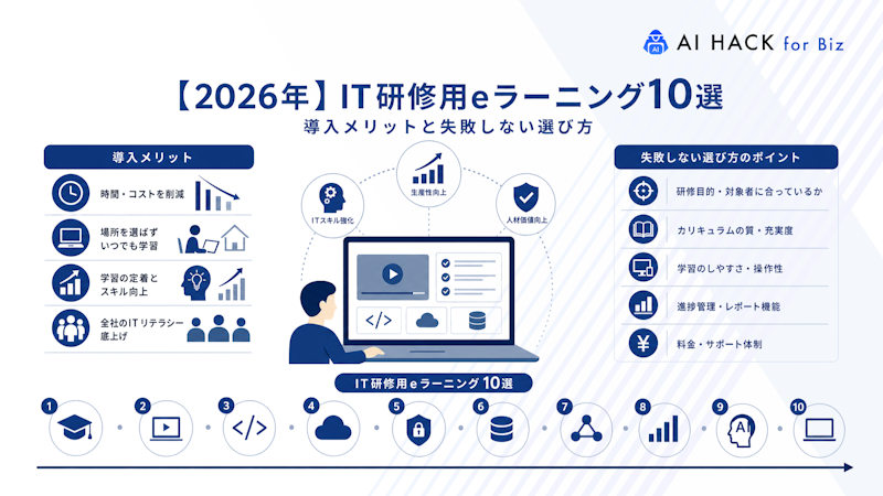 IT研修用おすすめeラーニング10選