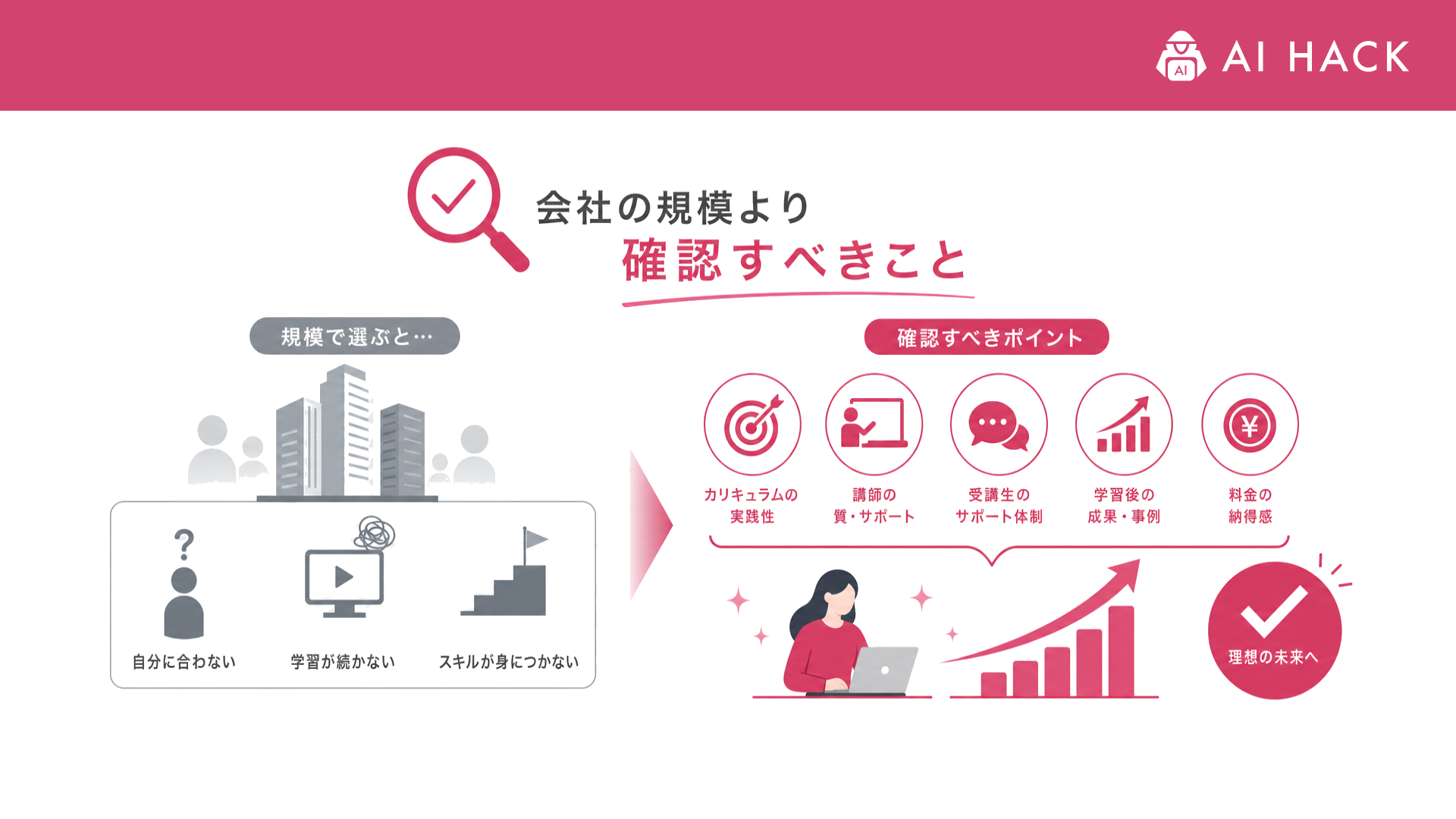 大手運営｜会社の規模より確認すべきこと
