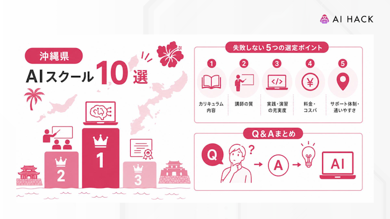 沖縄県でおすすめのAIスクール10選