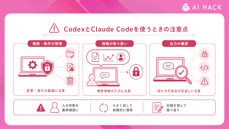 CodexとClaude Codeを使うときの注意点