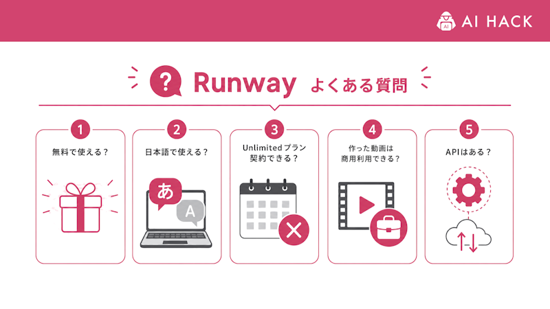Runwayに関するよくある質問