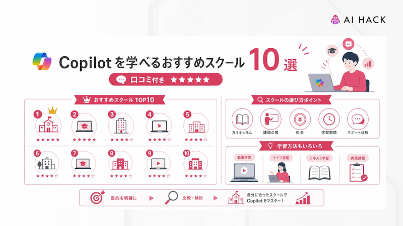 【口コミ付き】Copilotの学習に最適なスクール10選