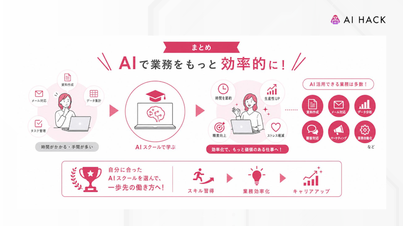 まとめ