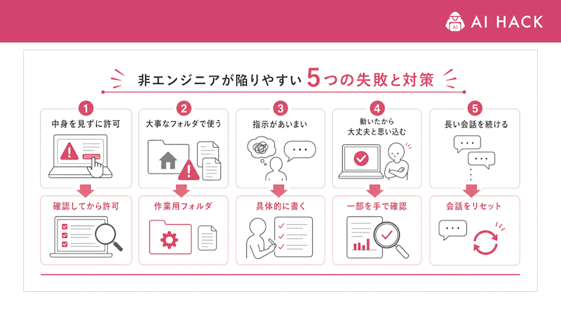 非エンジニアが陥りやすい5つの失敗と対策