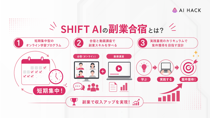 SHIFT AIの副業合宿とは