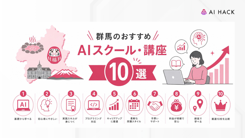 群馬のおすすめAIスクール・講座10選